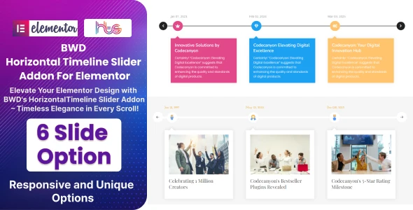 Horizontal Timeline – Slider Addon For Elementor